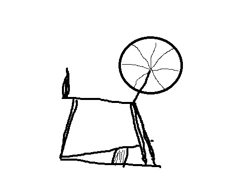 spinning wheel